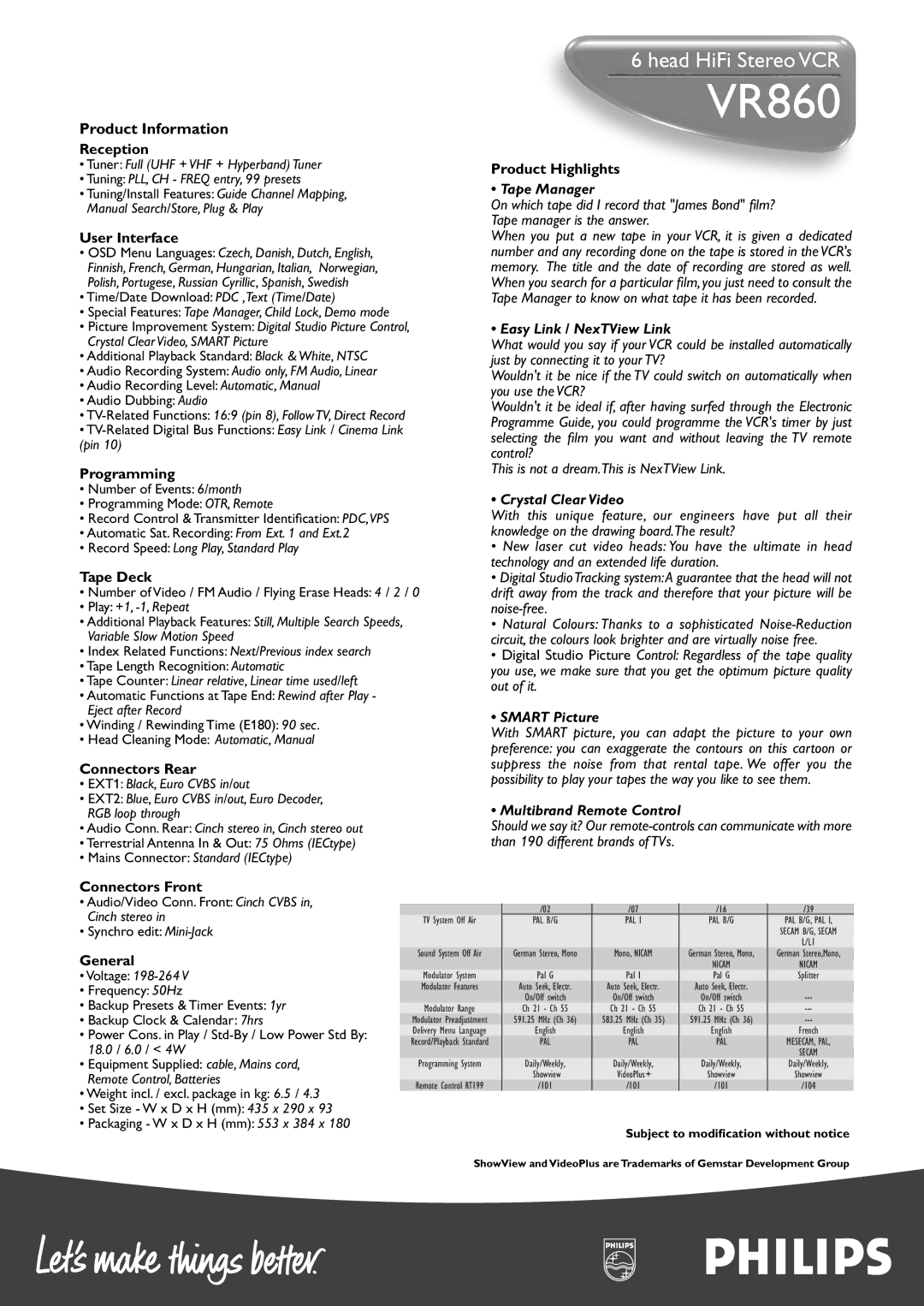 Philips VR860 manual Tape Manager, Easy Link / NexTView Link, Crystal Clear Video, Smart Picture, Multibrand Remote Control 