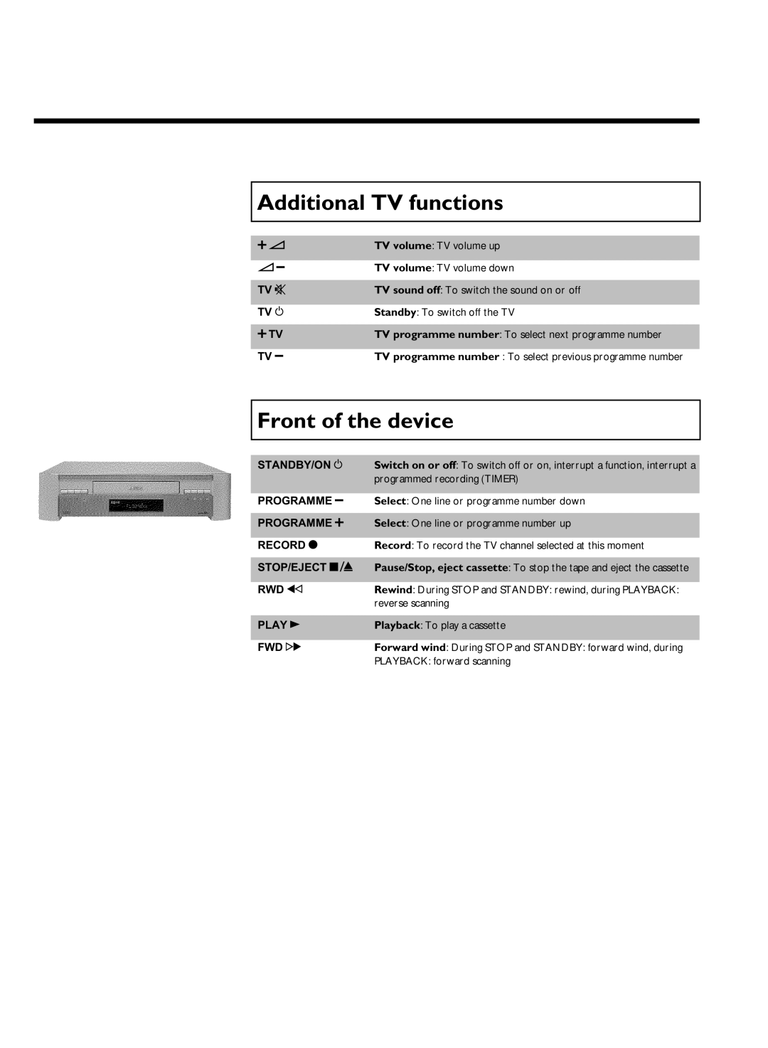 Philips VR870CC/L/P/07 specifications Additional TV functions, Front of the device 