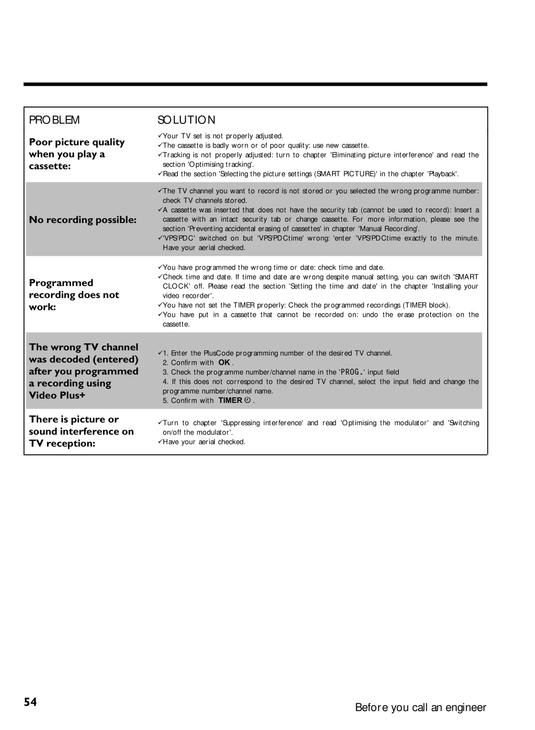 Philips VR870CC/L/P/07 specifications Before you call an engineer 