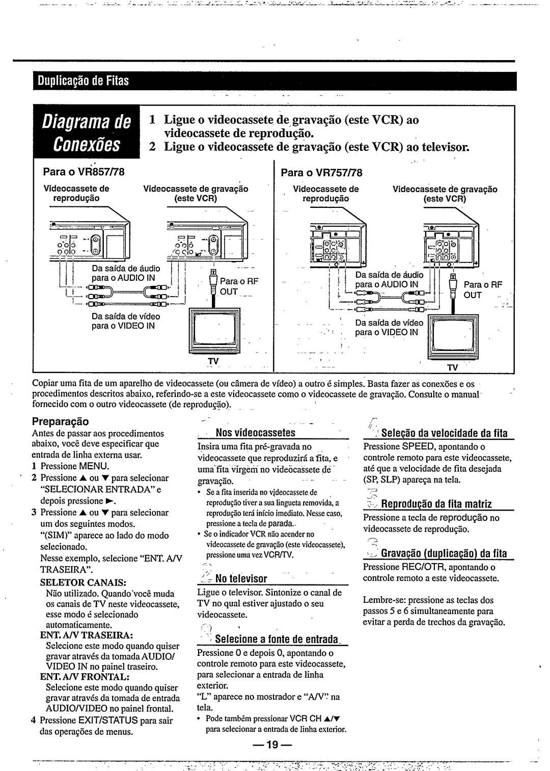 Philips VR778, VR878 manual 