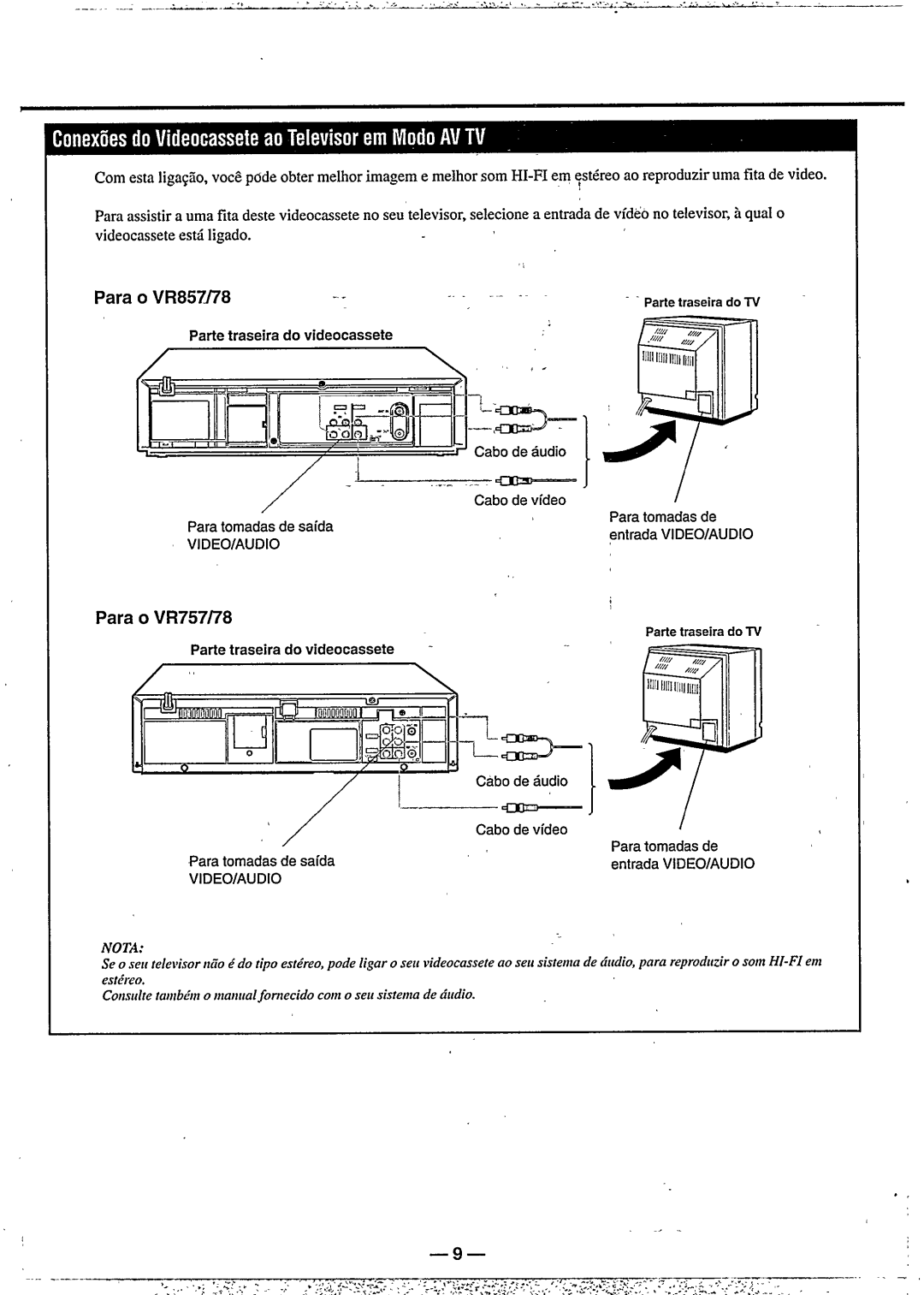 Philips VR778, VR878 manual 