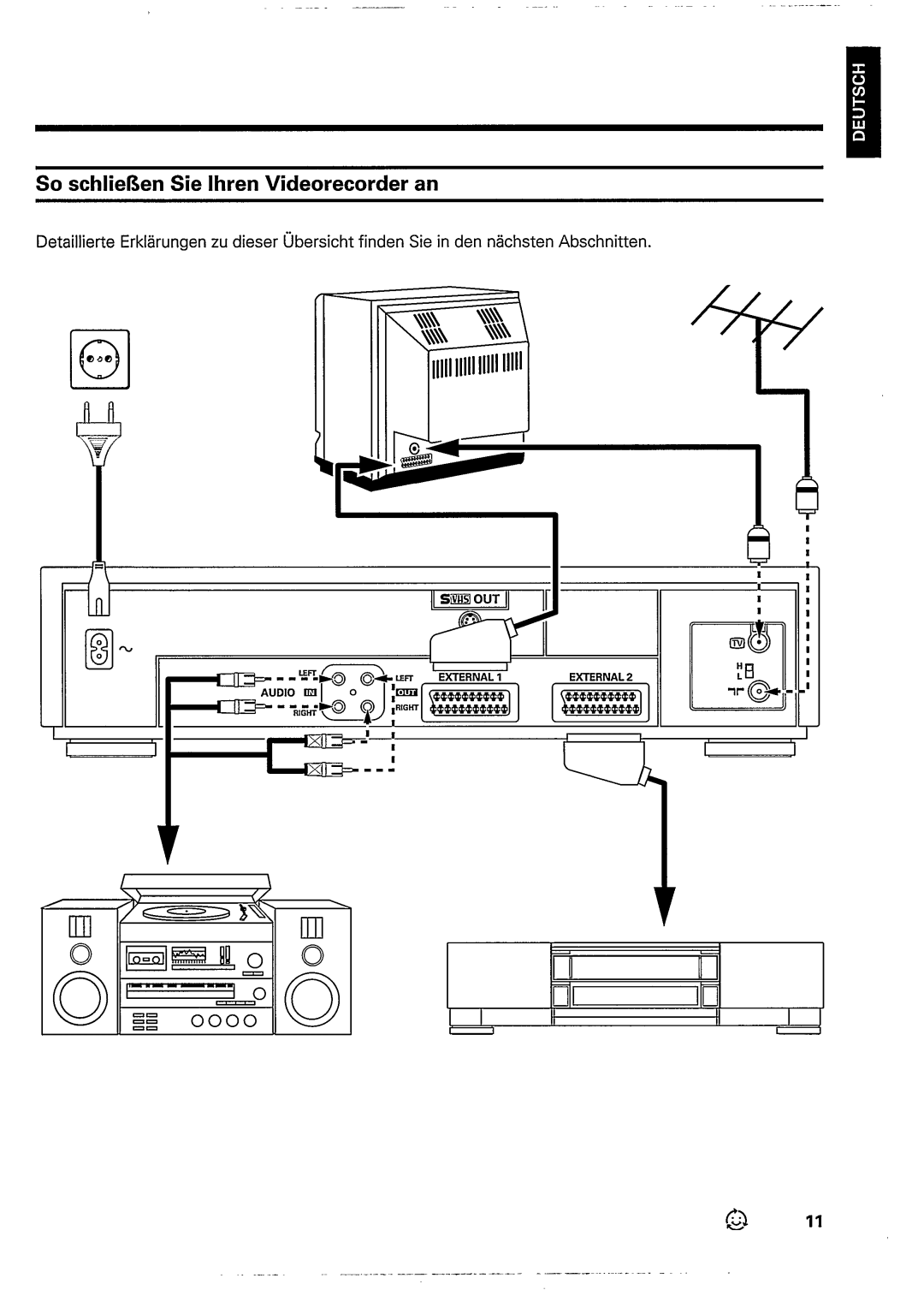 Philips VR948 manual 