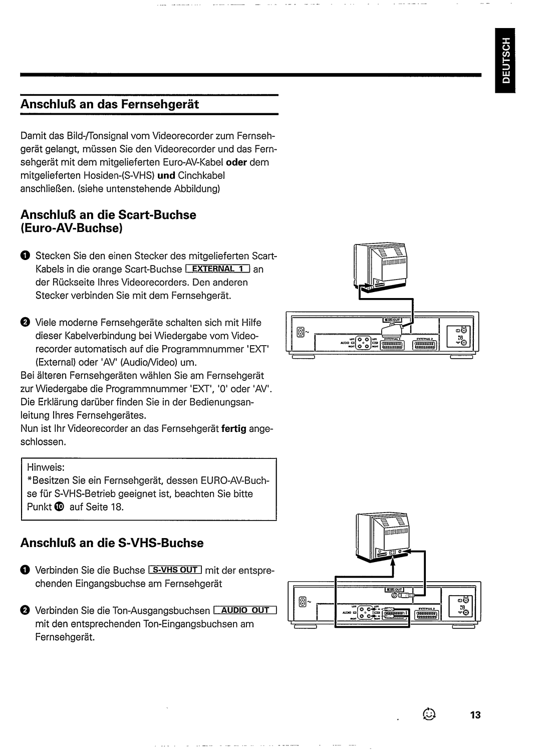 Philips VR948 manual 