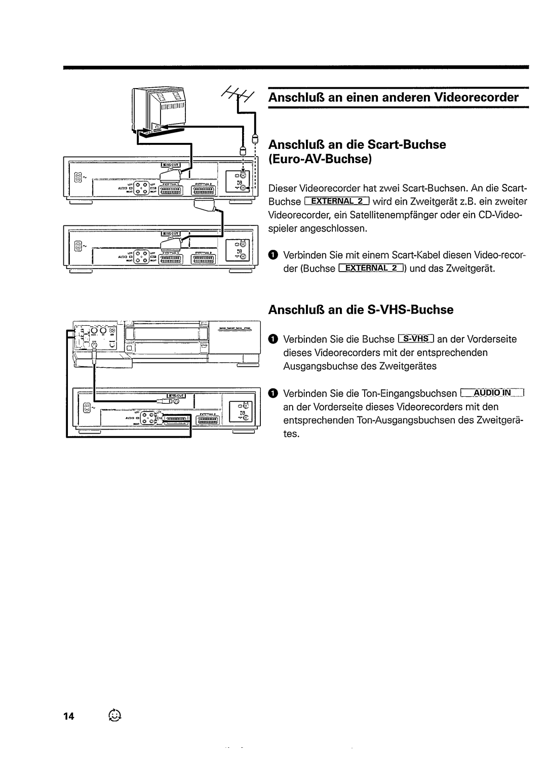 Philips VR948 manual 