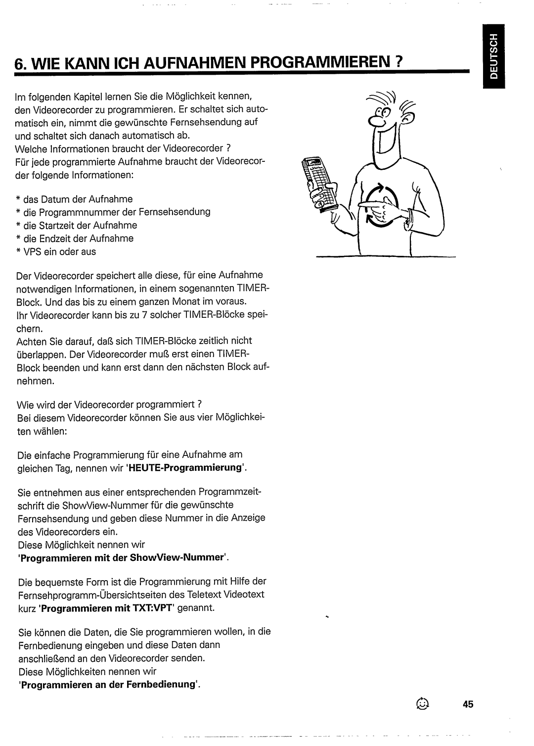 Philips VR948 manual 