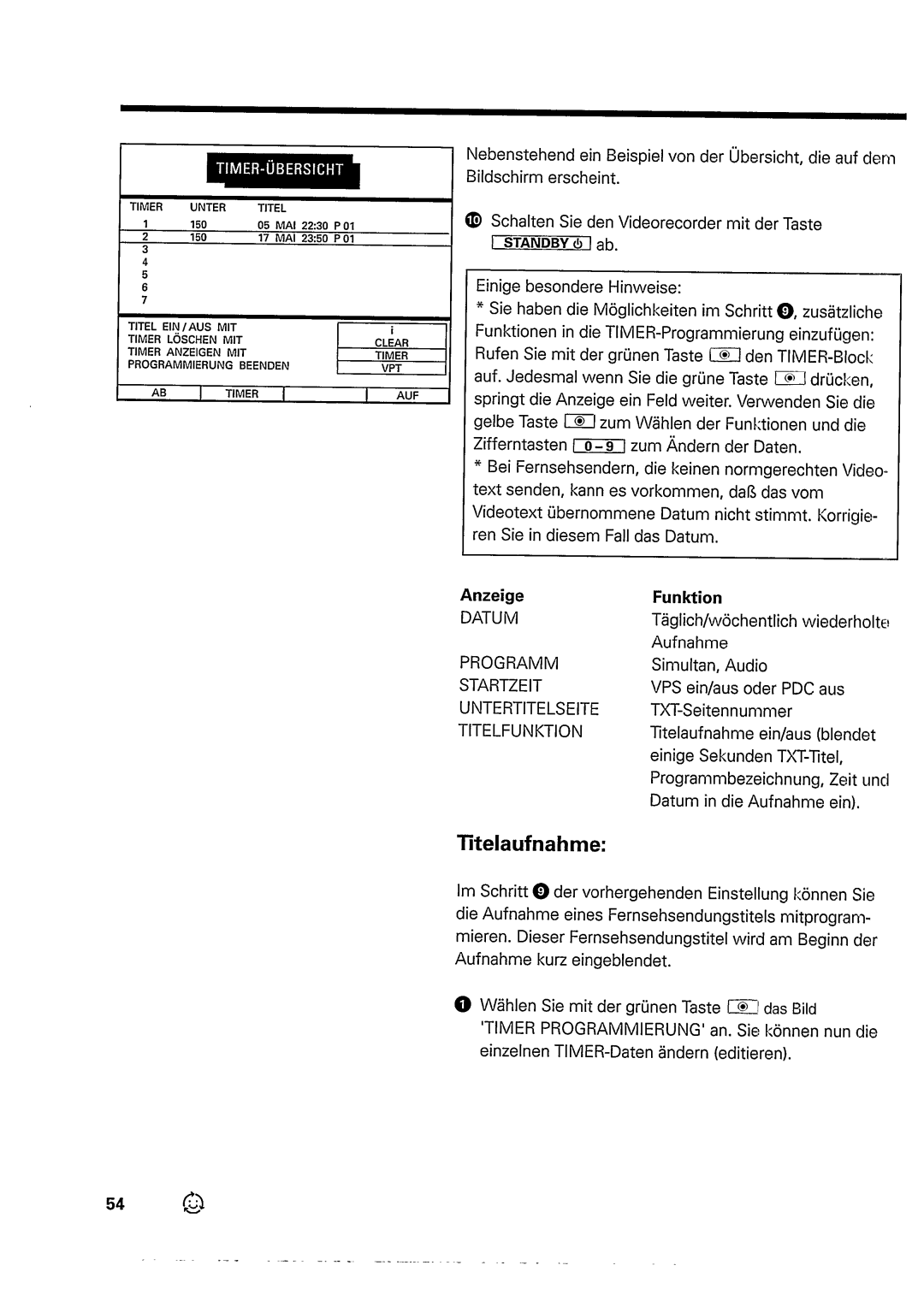 Philips VR948 manual 