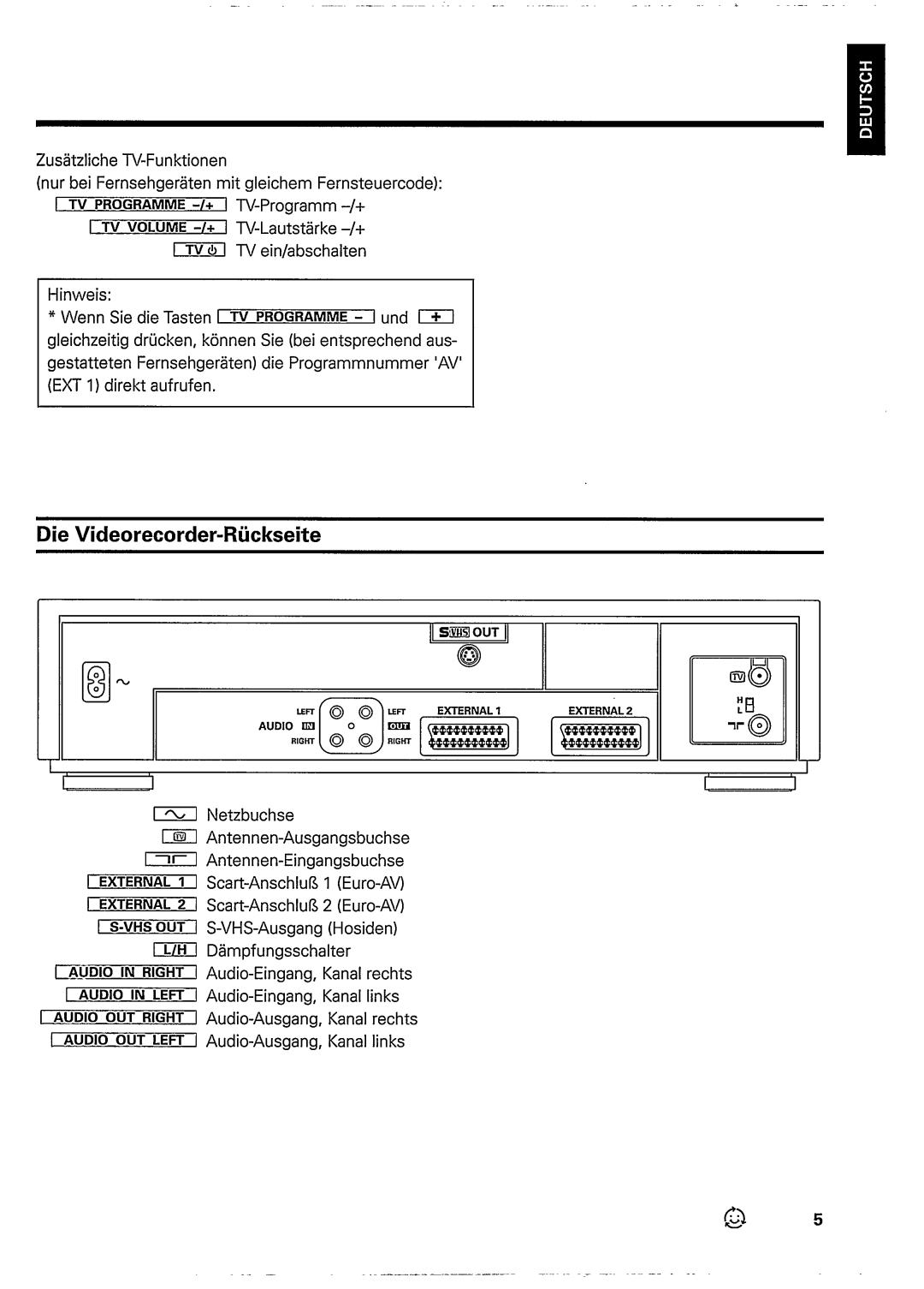 Philips VR948 manual 