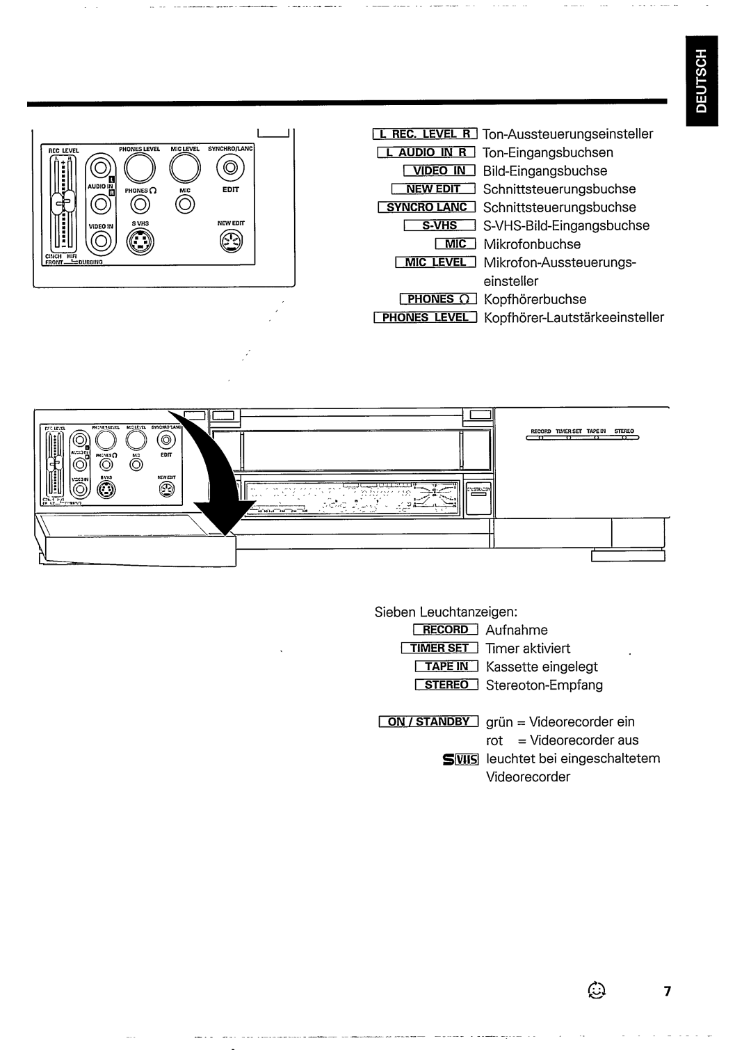 Philips VR948 manual 