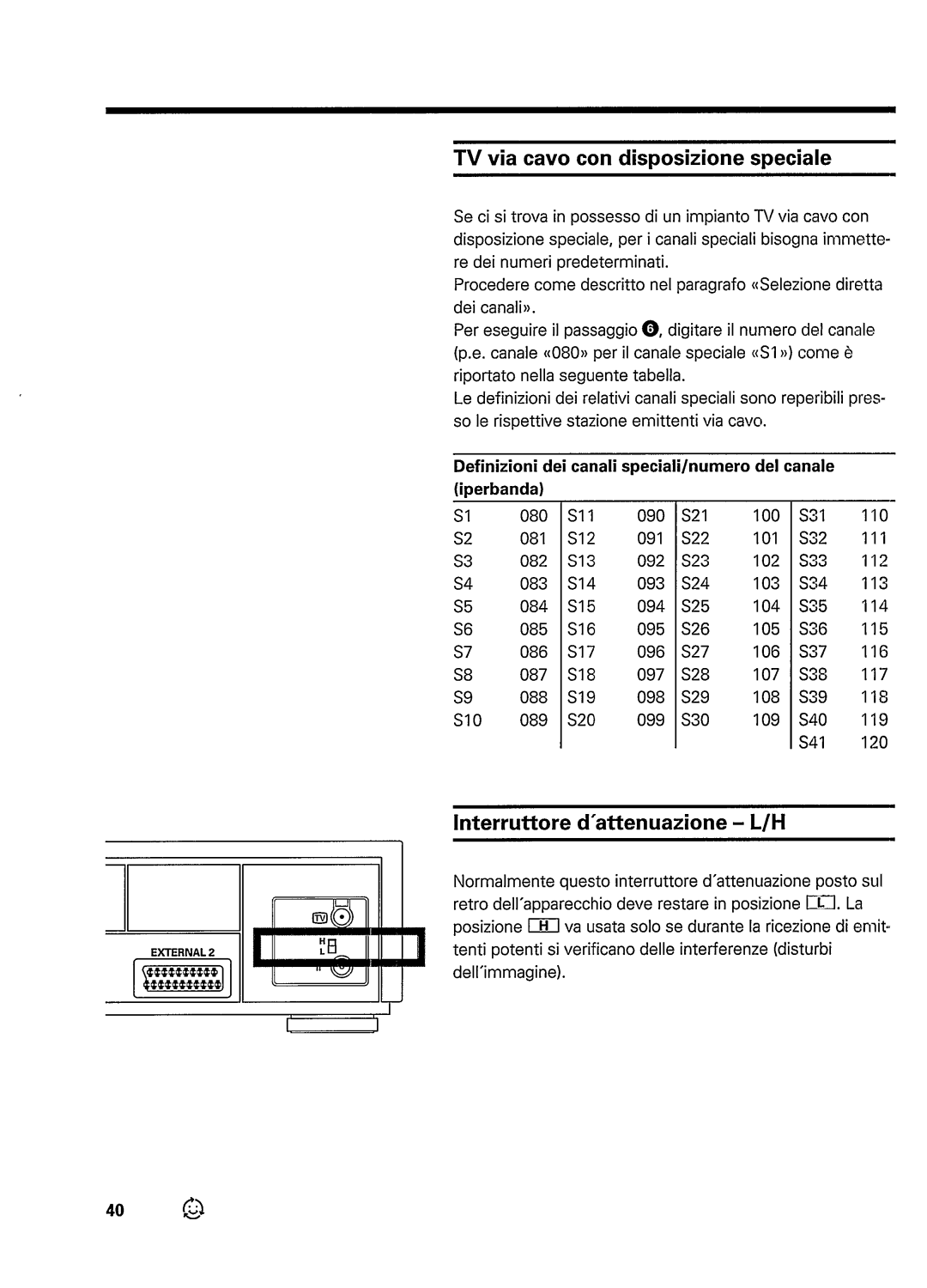 Philips VR948 manual 