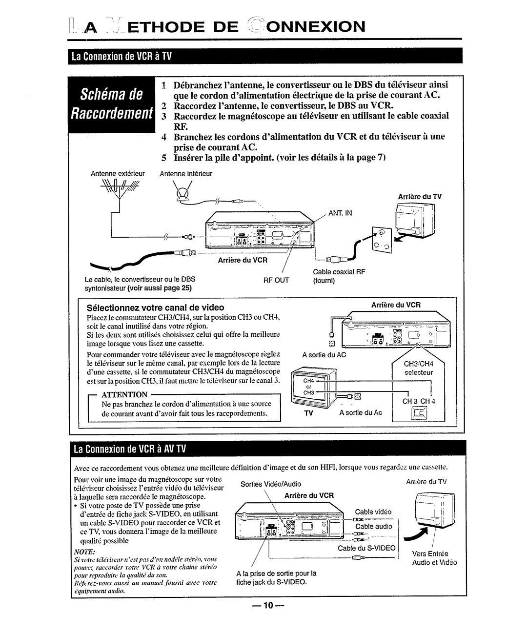 Philips VR950 manual 