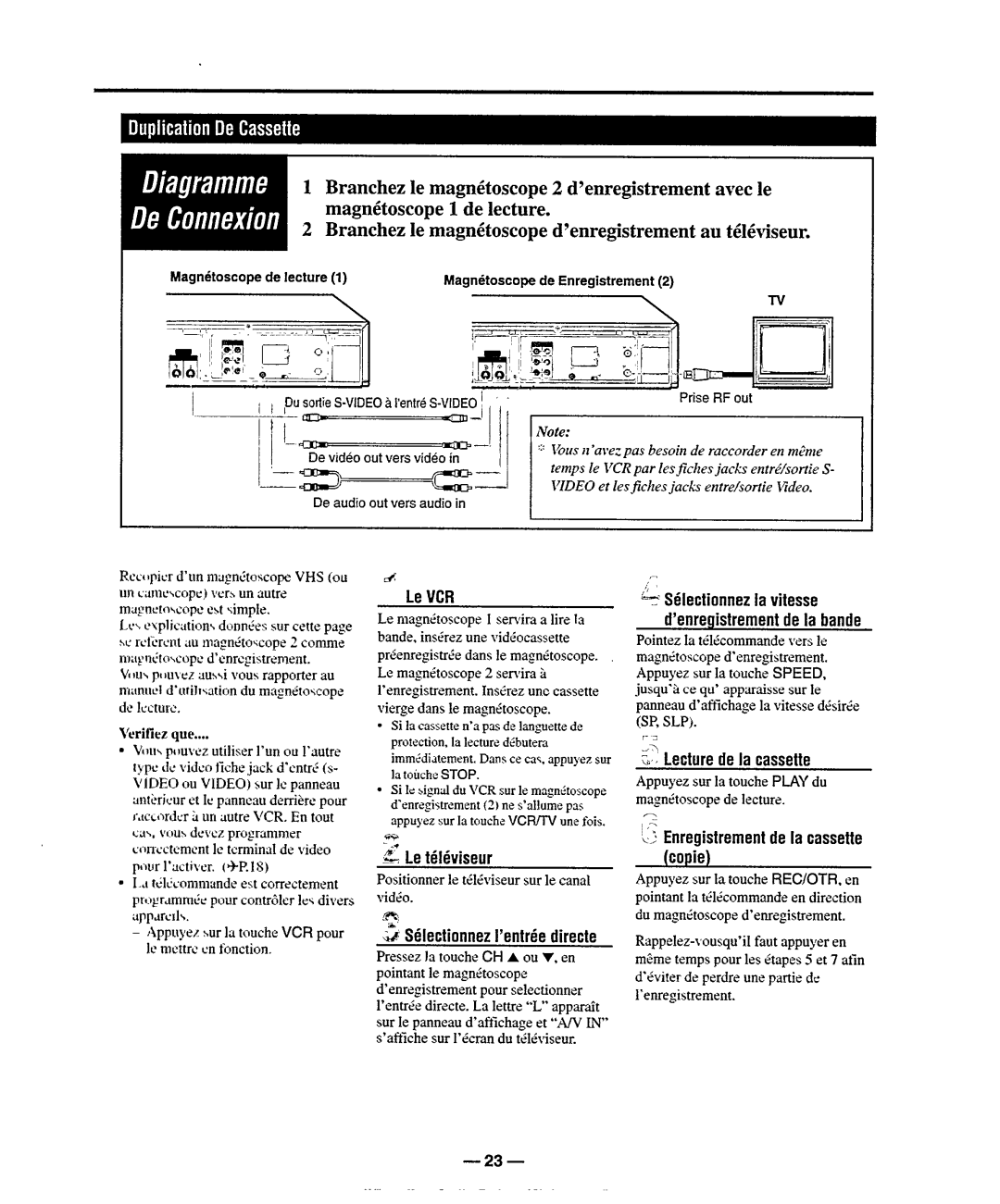 Philips VR950 manual 