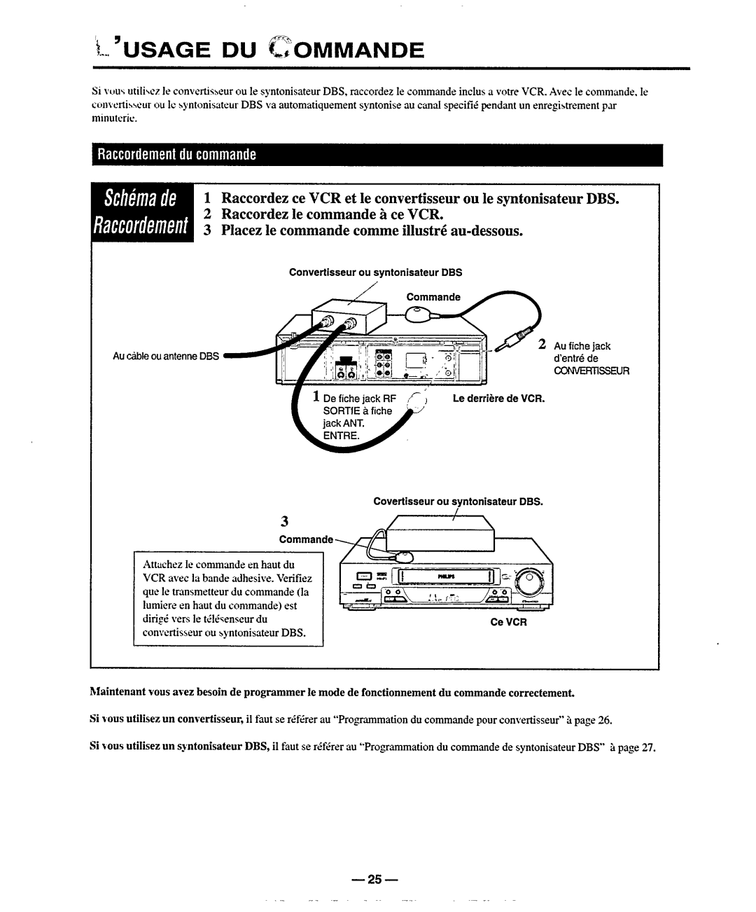 Philips VR950 manual 