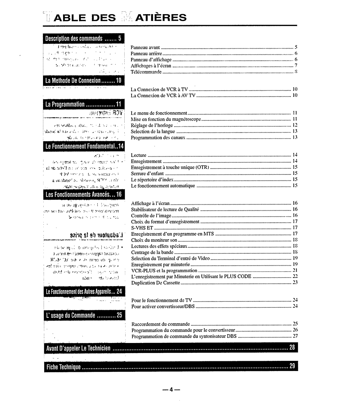 Philips VR950 manual 