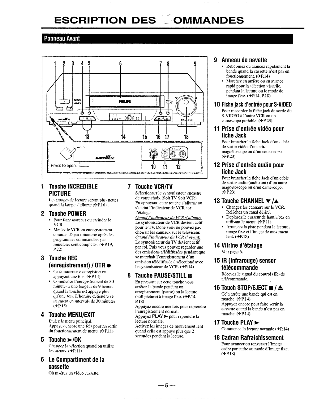 Philips VR950 manual 