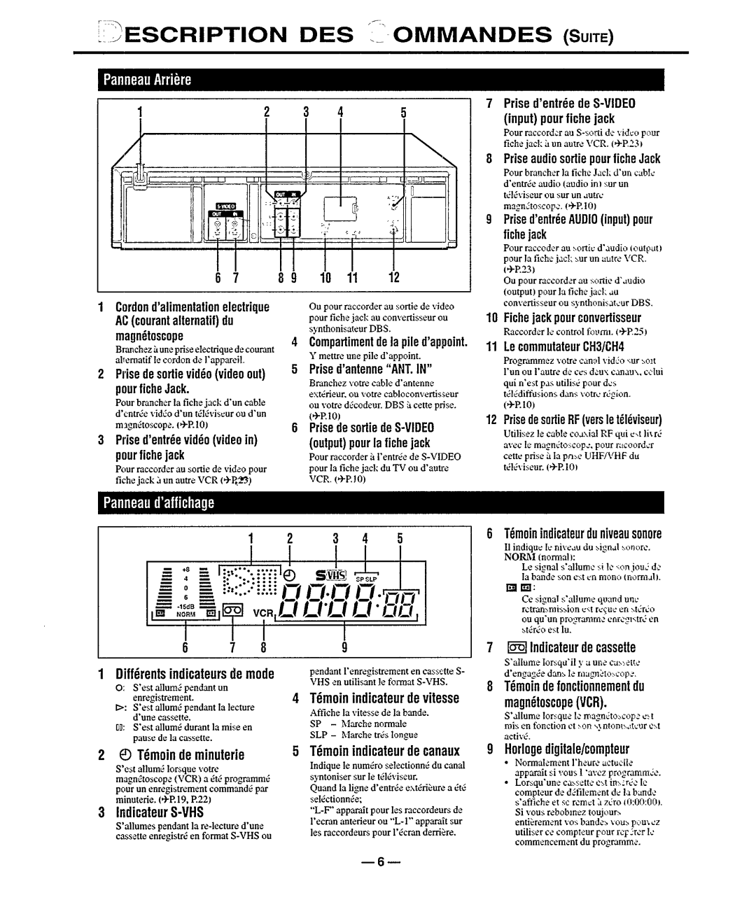 Philips VR950 manual 