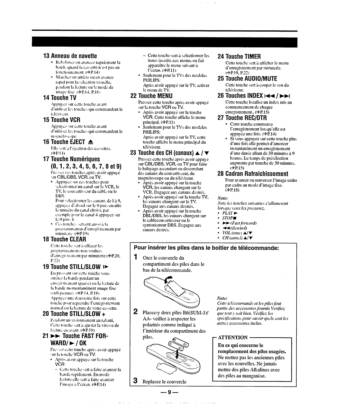 Philips VR950 manual 