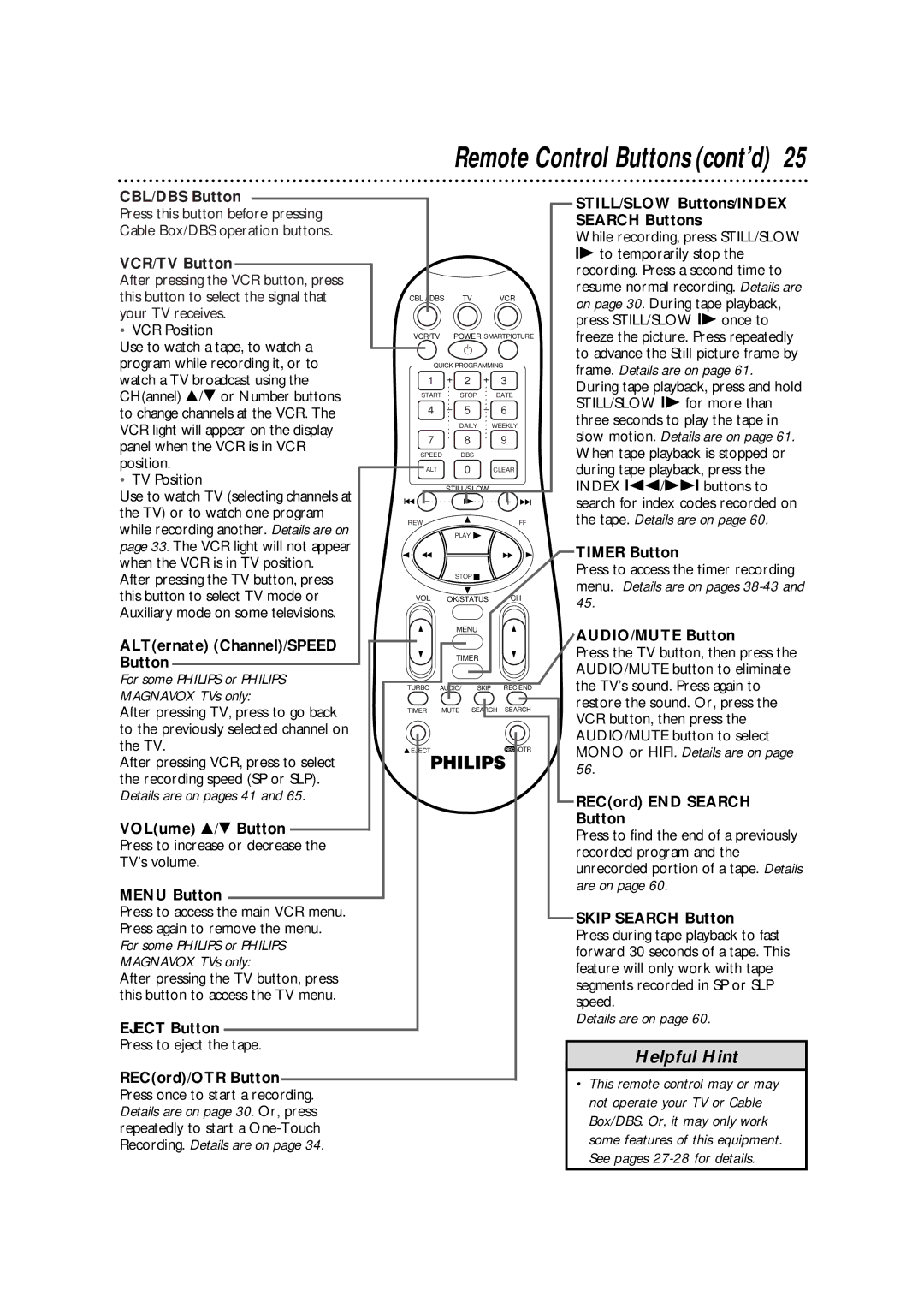 Philips VR960BPH CBL/DBS Button, VCR/TV Button, ALTernate Channel/SPEED Button, VOLume 8/9 Button, Eject Button 