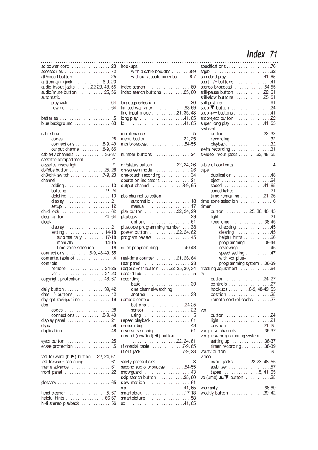 Philips VR960BPH owner manual Index 