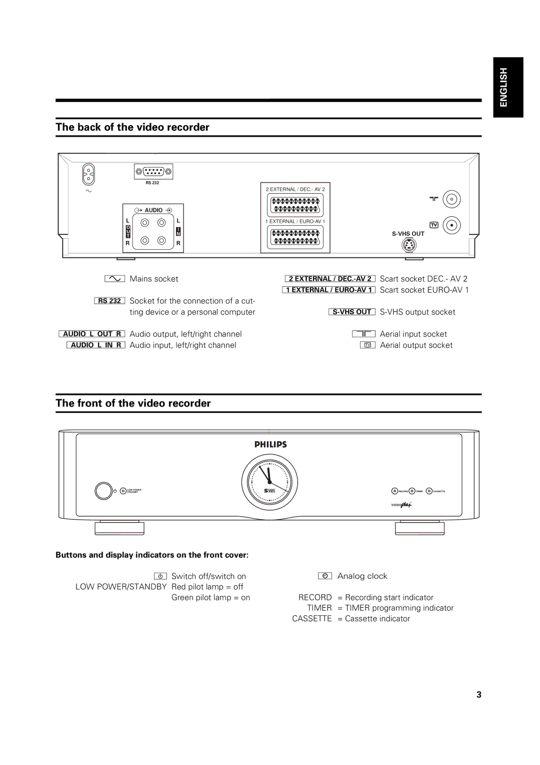 Philips VR969/05 operating instructions Back of the video recorder, Front of the video recorder 