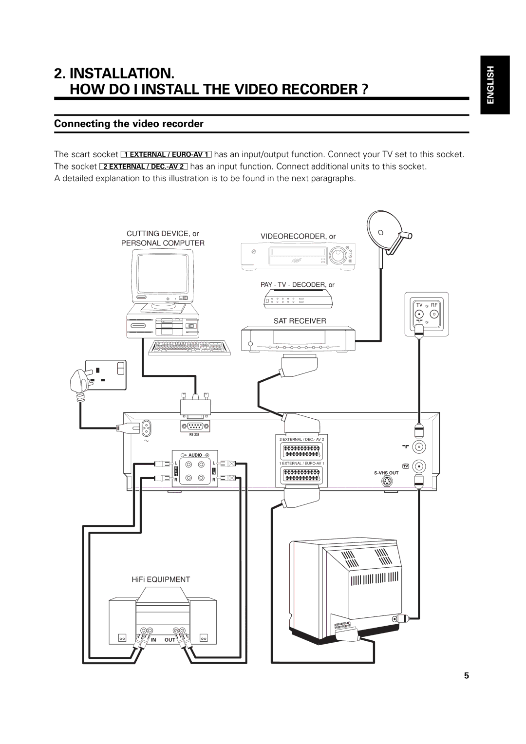 Philips VR969/05 operating instructions Installation HOW do I Install the Video Recorder ?, Connecting the video recorder 