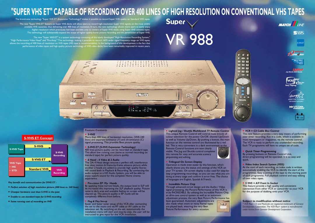 Philips vr988 VCR + C3 Cable Box Control, VHS ET S-VHS Expansion Technology, Head 4 Video & 2 Audio 