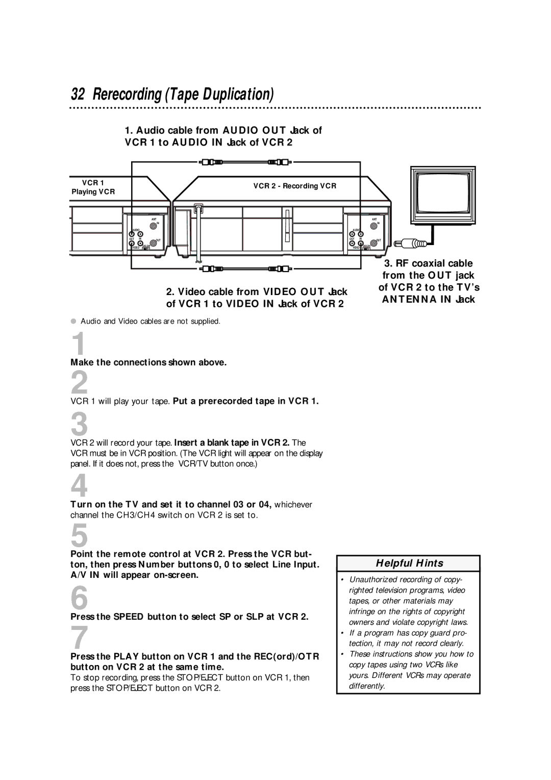 Philips VRA211AT owner manual Rerecording Tape Duplication, RF coaxial cable 