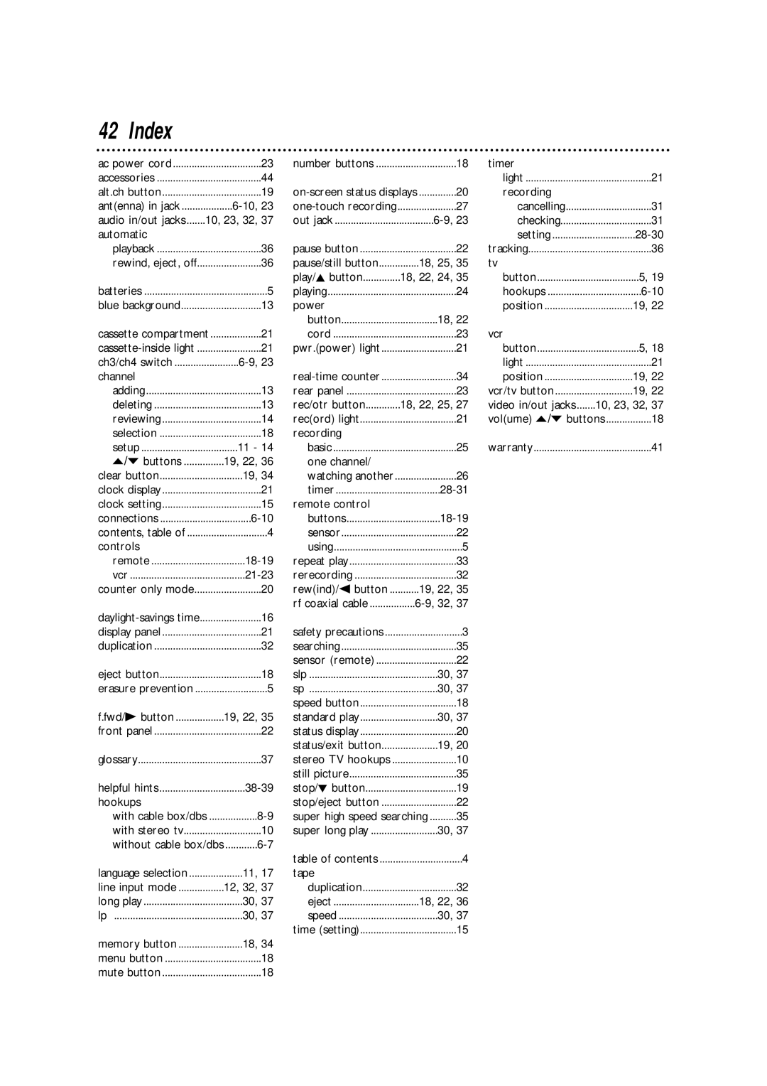 Philips VRA211AT owner manual Index 