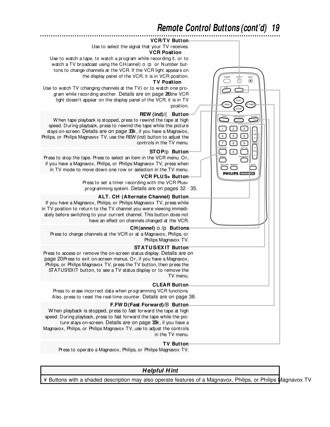 Philips VRA231AT owner manual Remote Control Buttons cont’d 