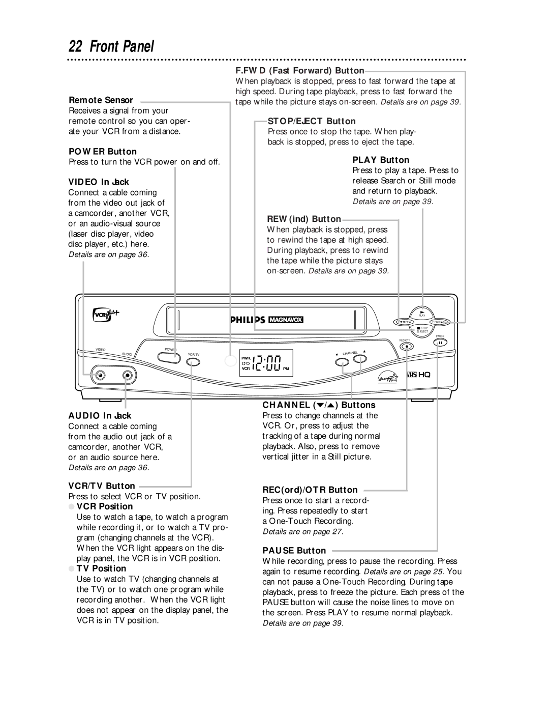 Philips VRA231AT owner manual Front Panel 