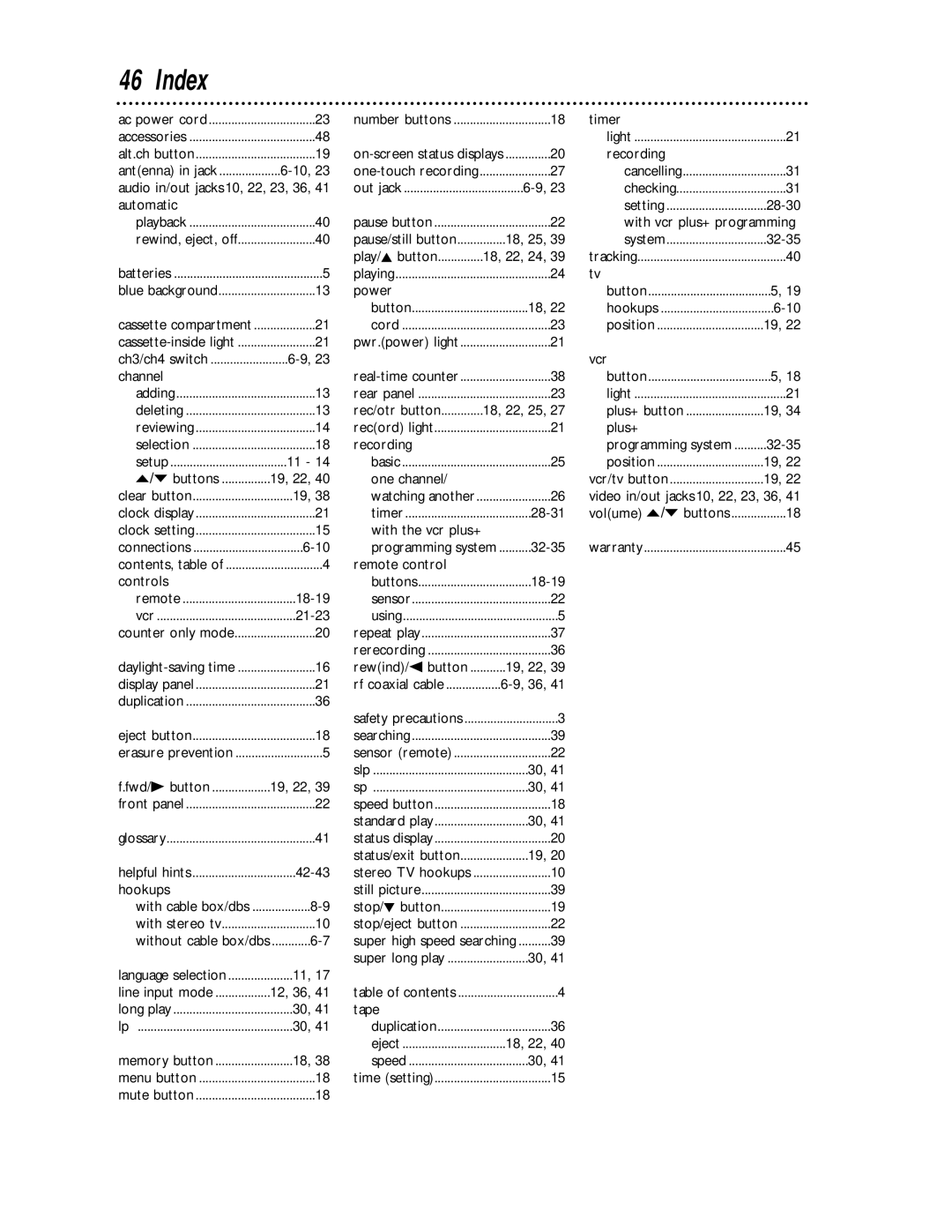 Philips VRA231AT owner manual Index 