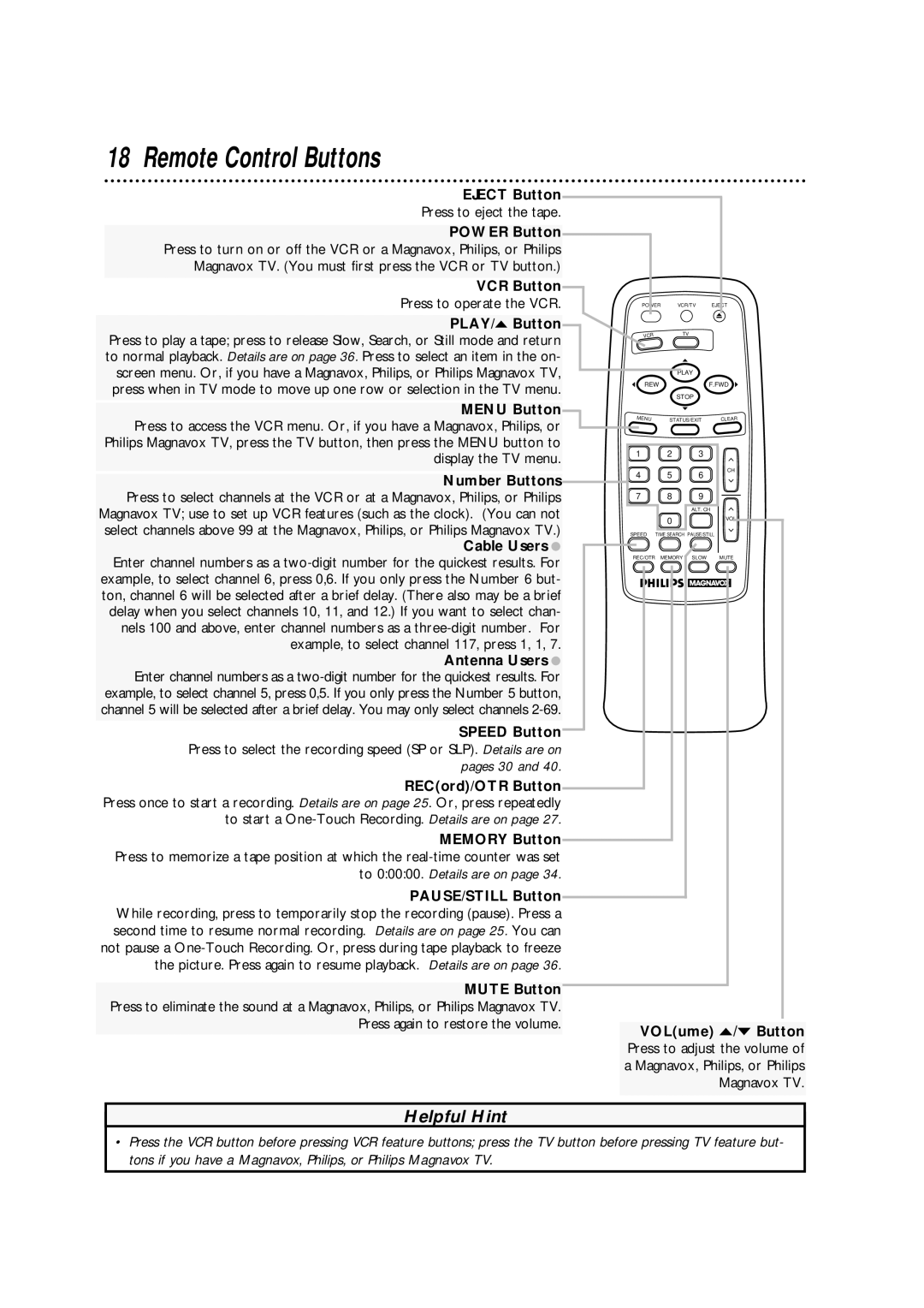 Philips VRA411AT owner manual Remote Control Buttons 