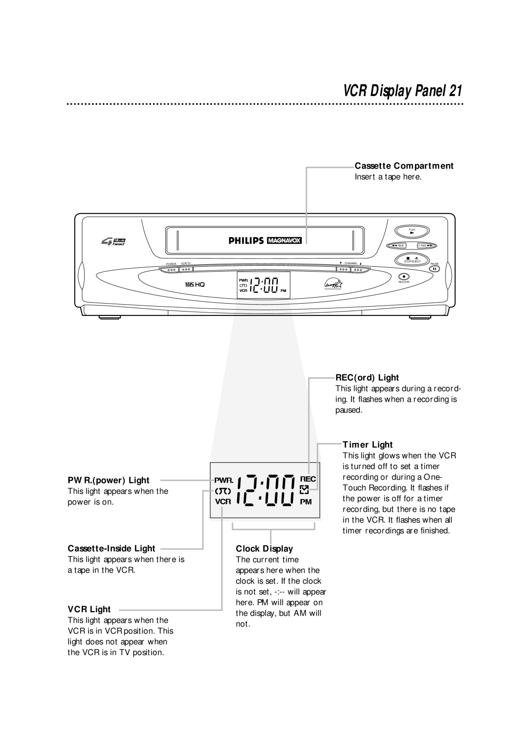 Philips VRA411AT owner manual VCR Display Panel 