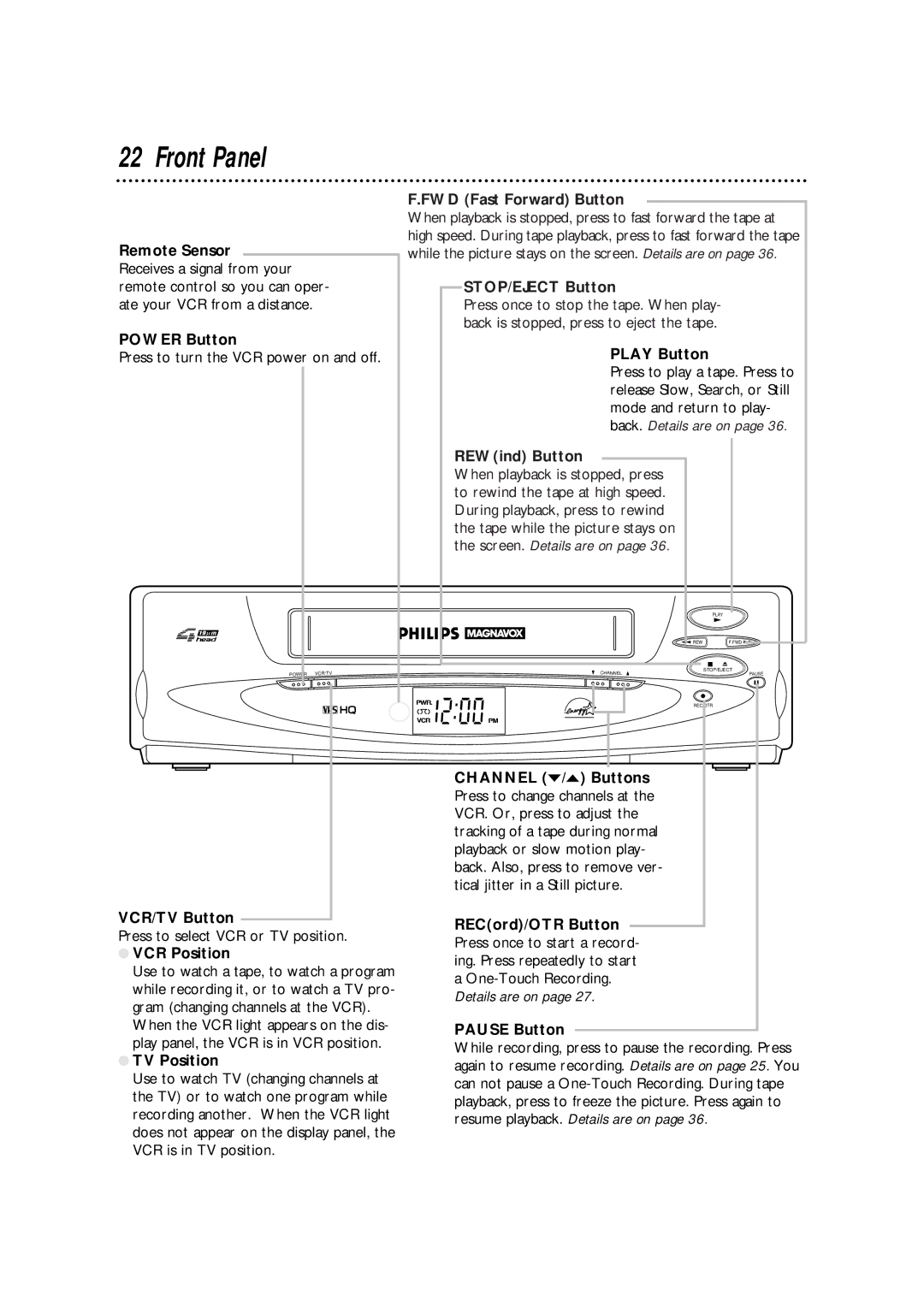 Philips VRA411AT owner manual Front Panel 