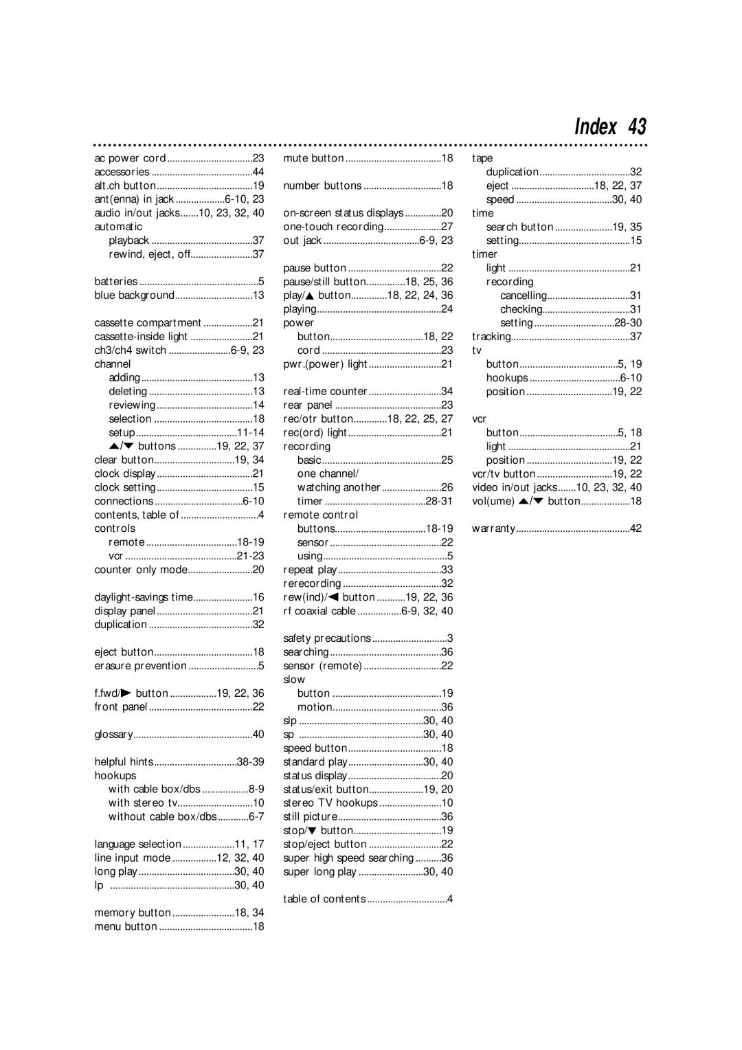 Philips VRA411AT owner manual Index 