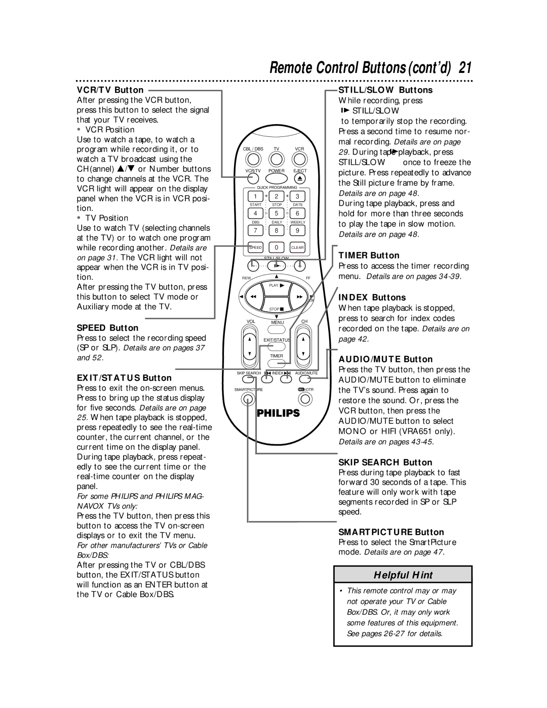 Philips VRA651, VRA451 VCR/TV Button, Speed Button, STILL/SLOW Buttons While recording, press, Timer Button, Index Buttons 