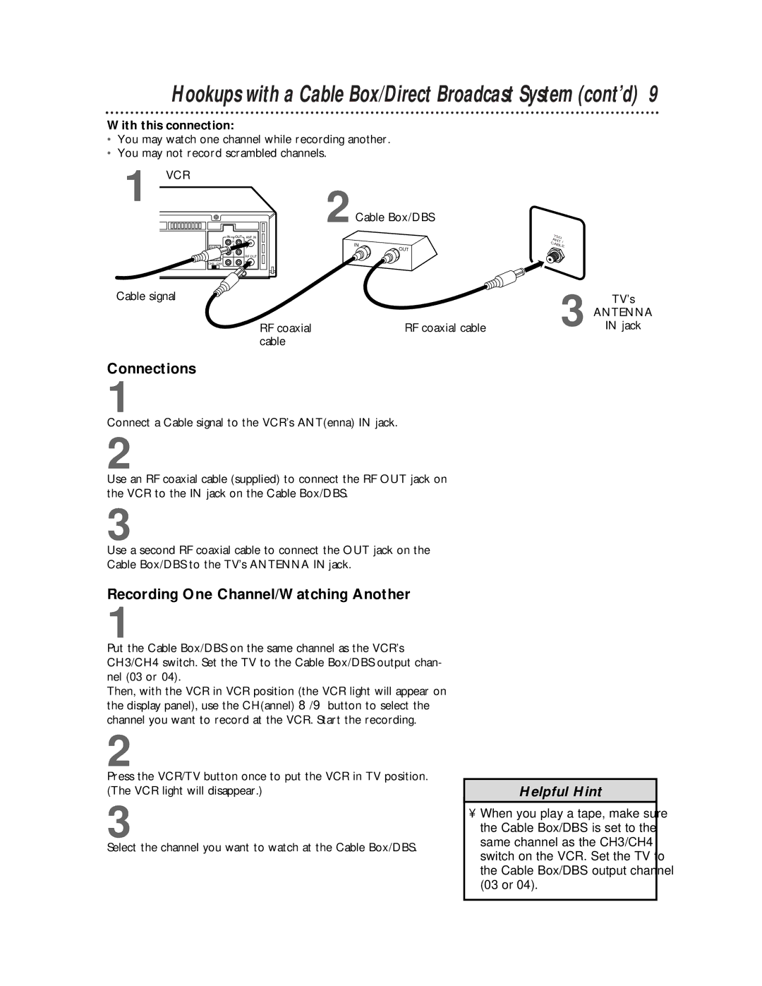 Philips VRA651 Recording One Channel/Watching Another, With this connection, 2Cable Box/DBS, Cable signal RF coaxial 