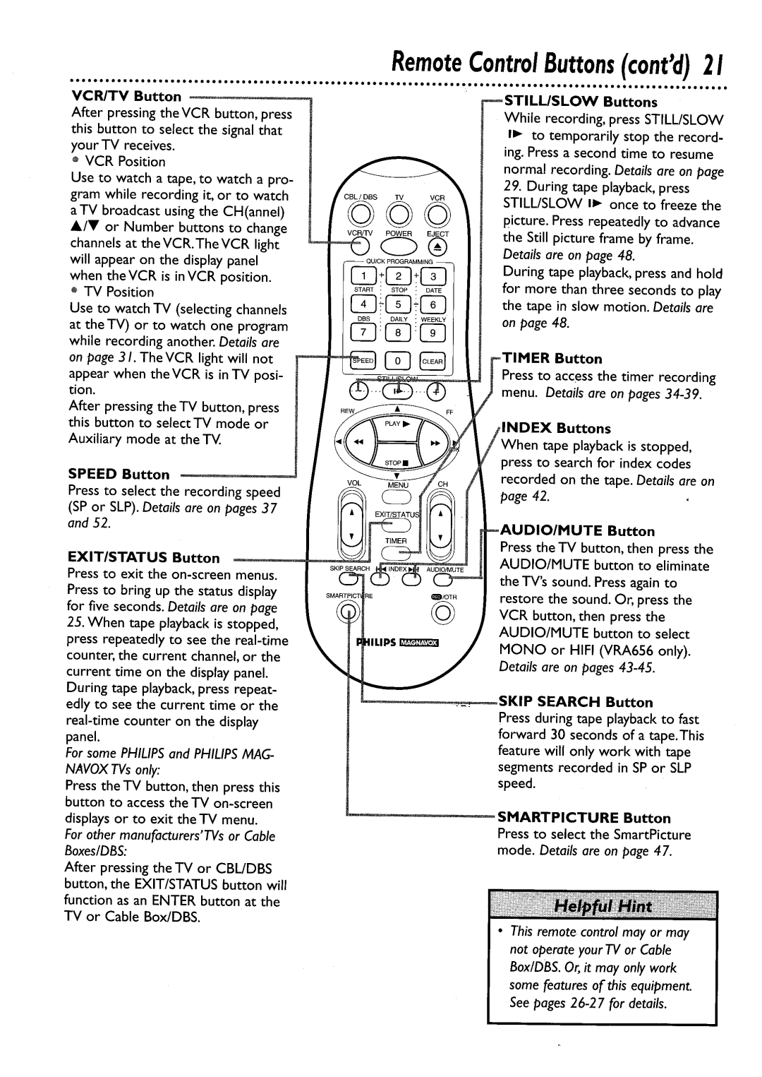 Philips VRA656AT, VRA456AT manual 