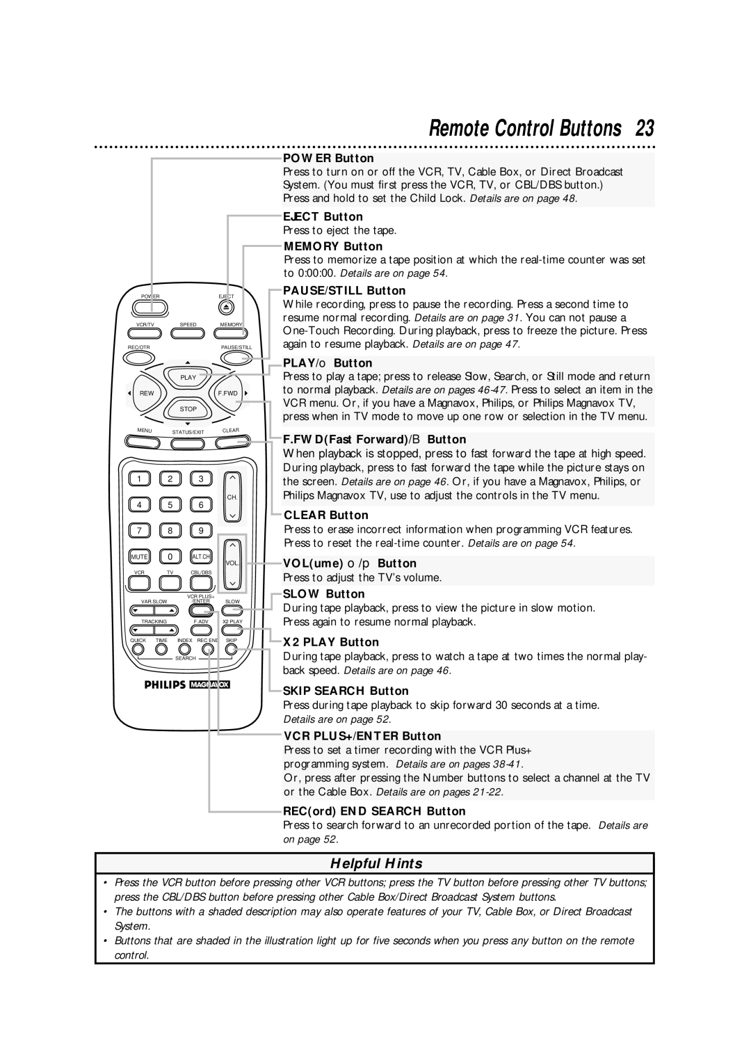 Philips VRA471AT owner manual Remote Control Buttons 