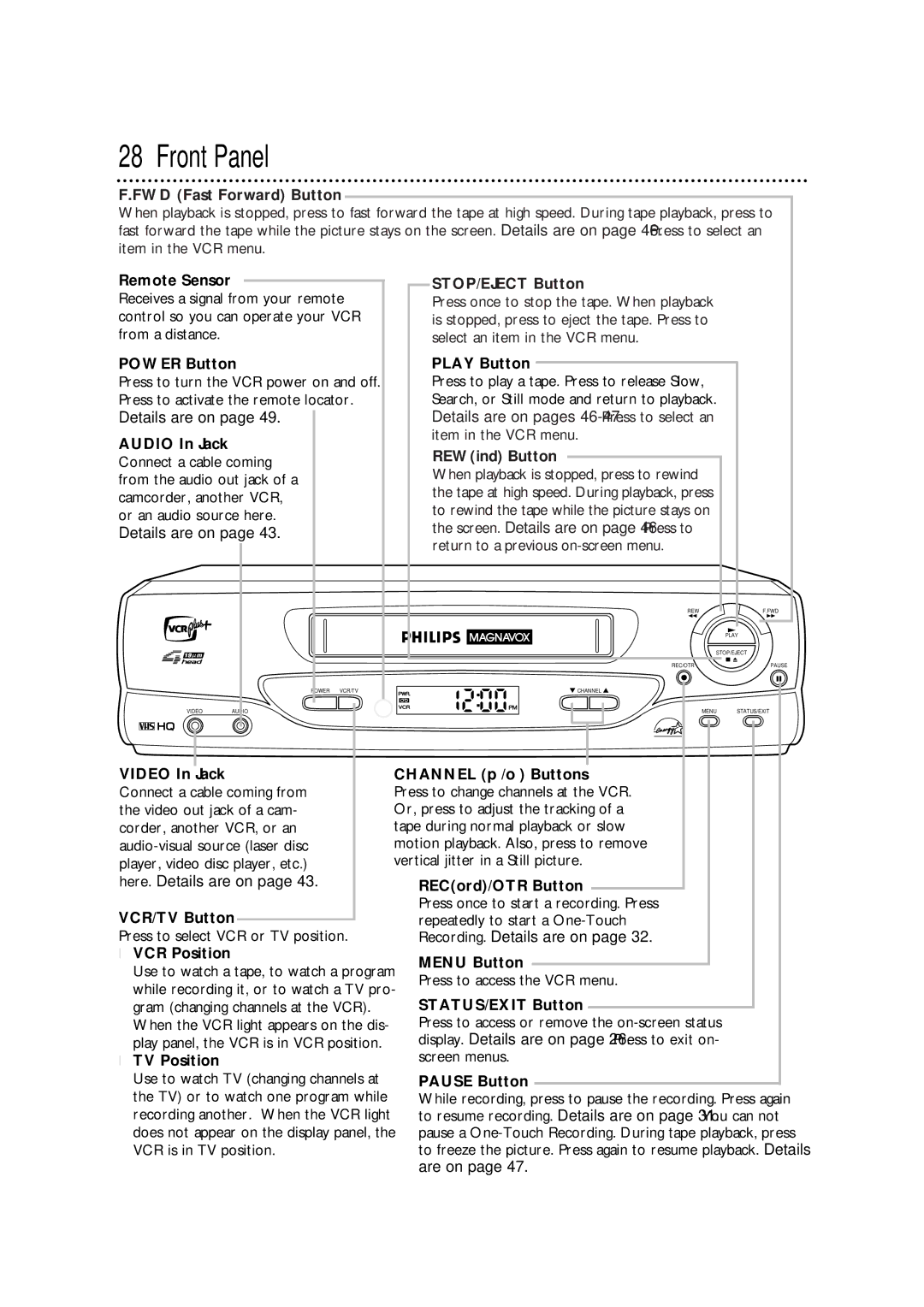 Philips VRA471AT owner manual Front Panel 