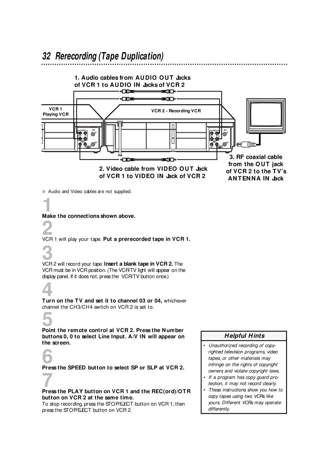 Philips VRA601AT owner manual Rerecording Tape Duplication, RF coaxial cable 