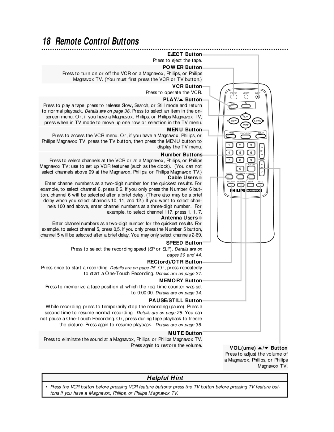 Philips VRA611AT owner manual Remote Control Buttons 