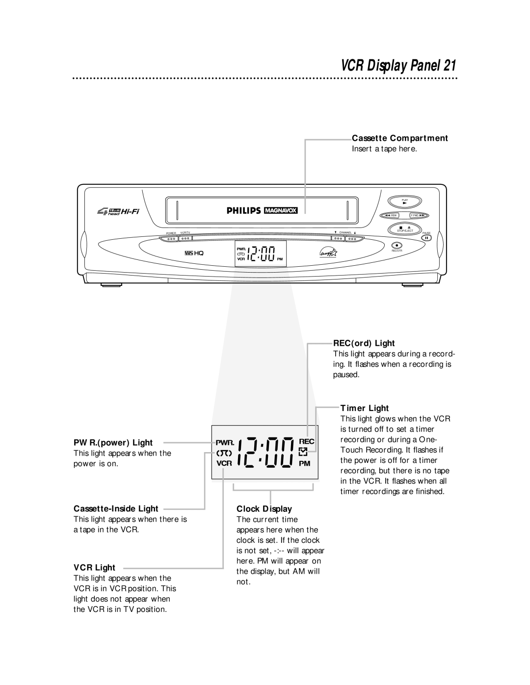 Philips VRA611AT owner manual VCR Display Panel 