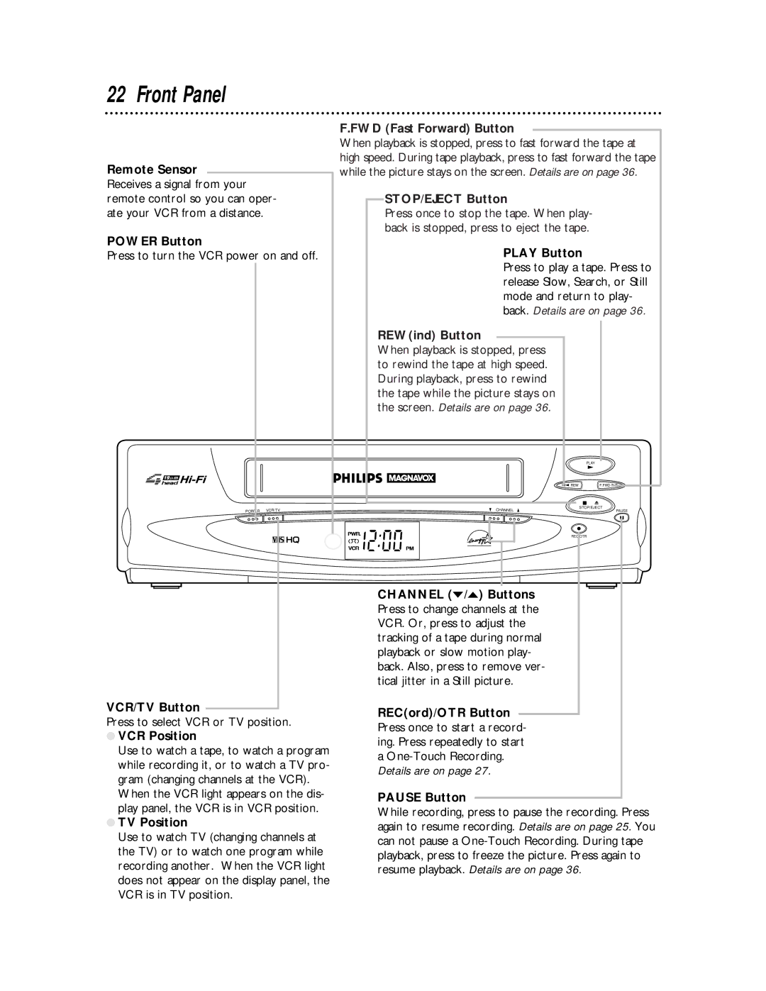 Philips VRA611AT owner manual Front Panel 