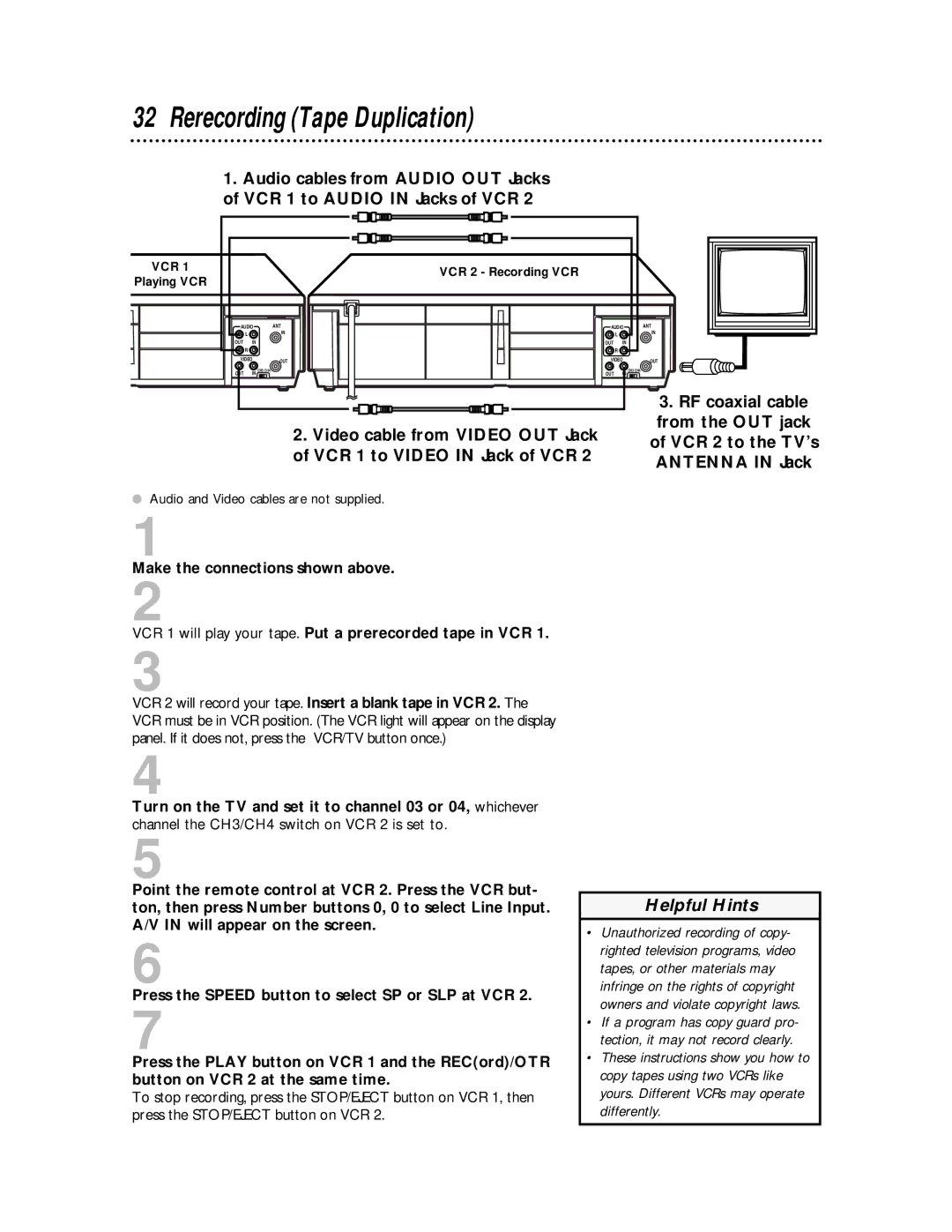 Philips VRA611AT owner manual Rerecording Tape Duplication, RF coaxial cable 