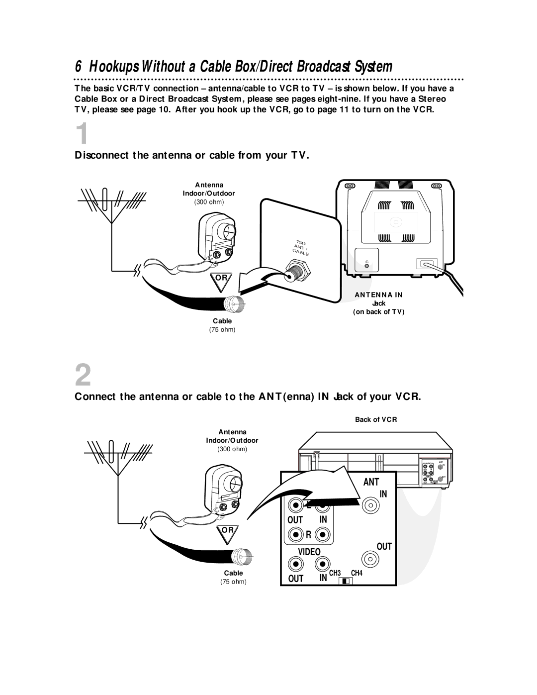 Philips VRA611AT Hookups Without a Cable Box/Direct Broadcast System, Disconnect the antenna or cable from your TV 