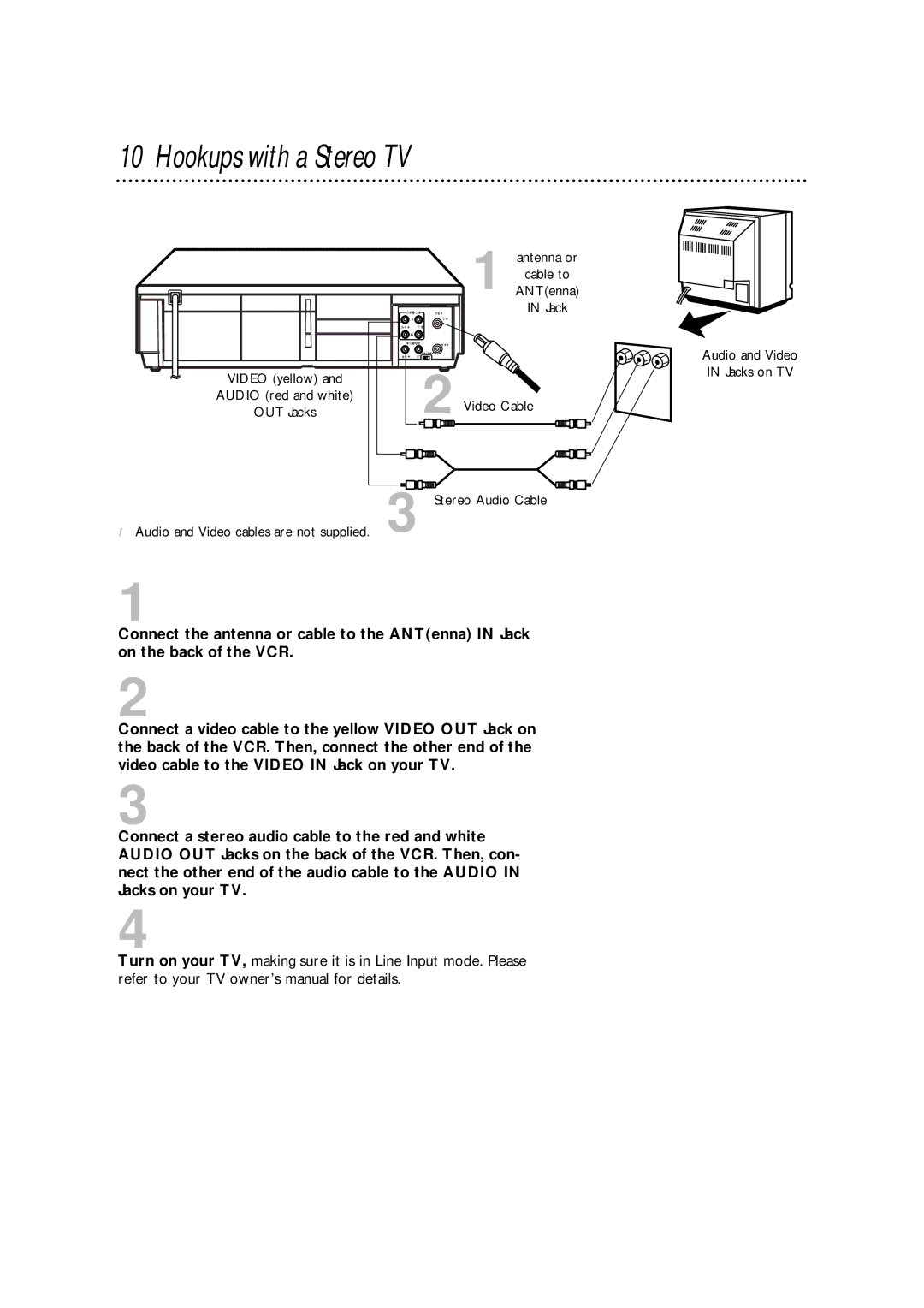 Philips VRA631AT owner manual Hookups with a Stereo TV 