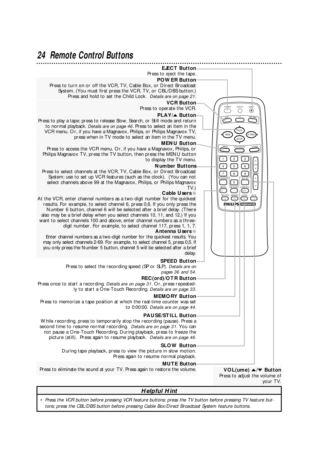 Philips VRA631AT owner manual Remote Control Buttons, Eject Button, VCR Button, Menu Button 