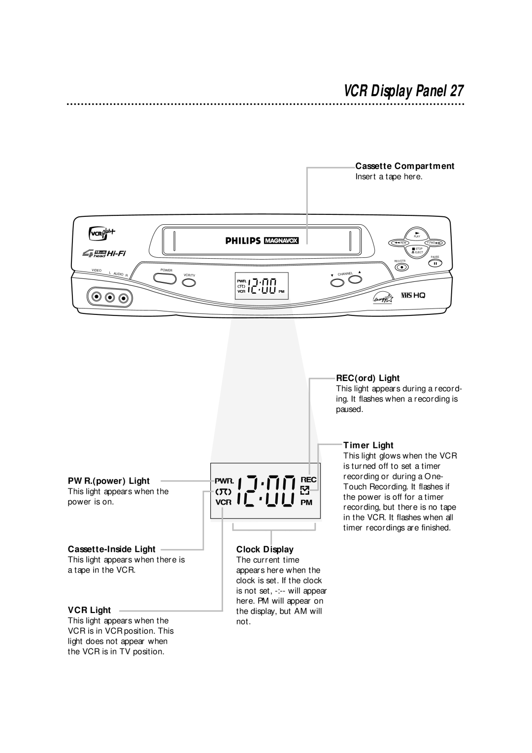 Philips VRA631AT owner manual VCR Display Panel, Cassette Compartment, VCR Light, RECord Light, Timer Light 