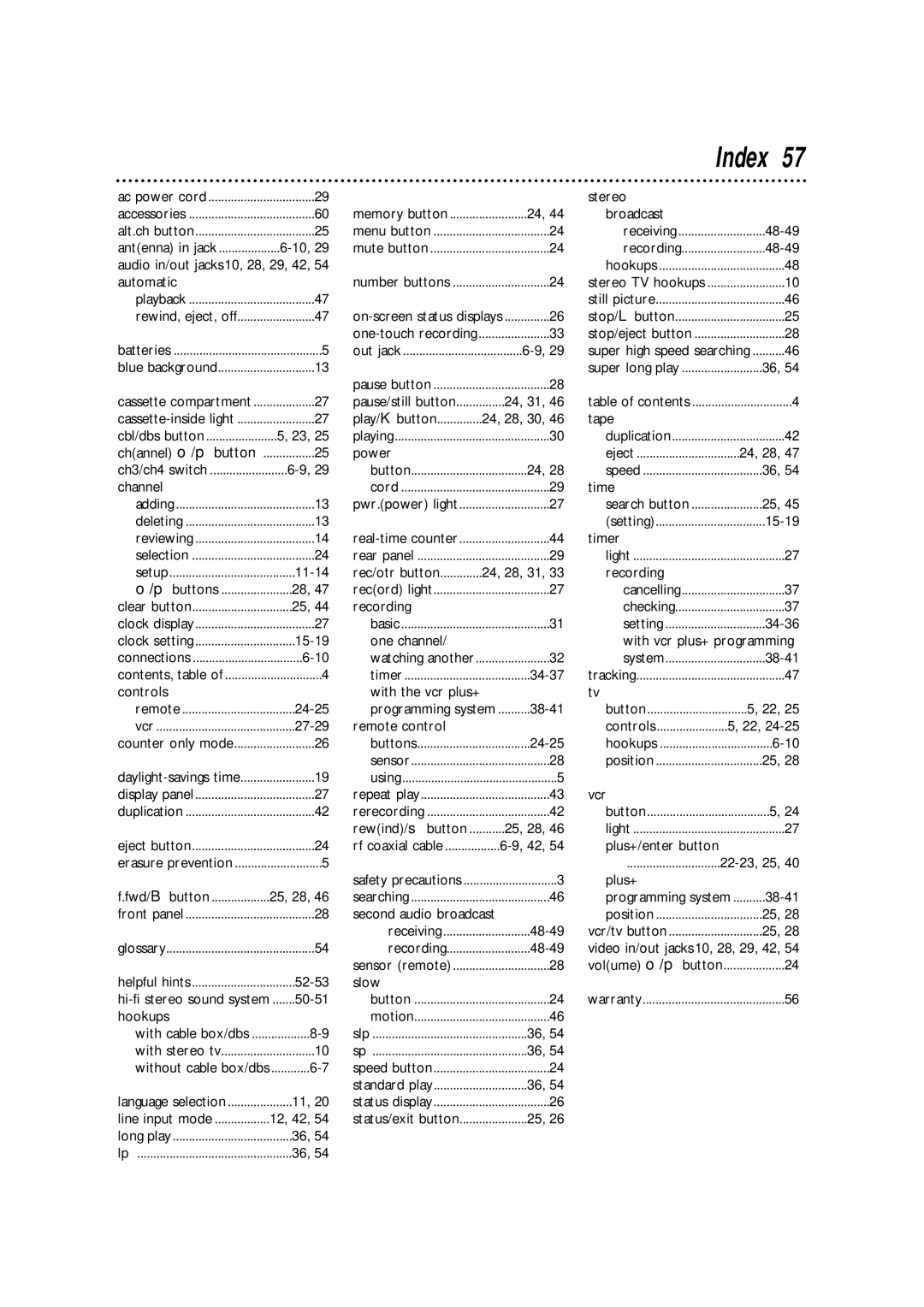 Philips VRA631AT owner manual Index 