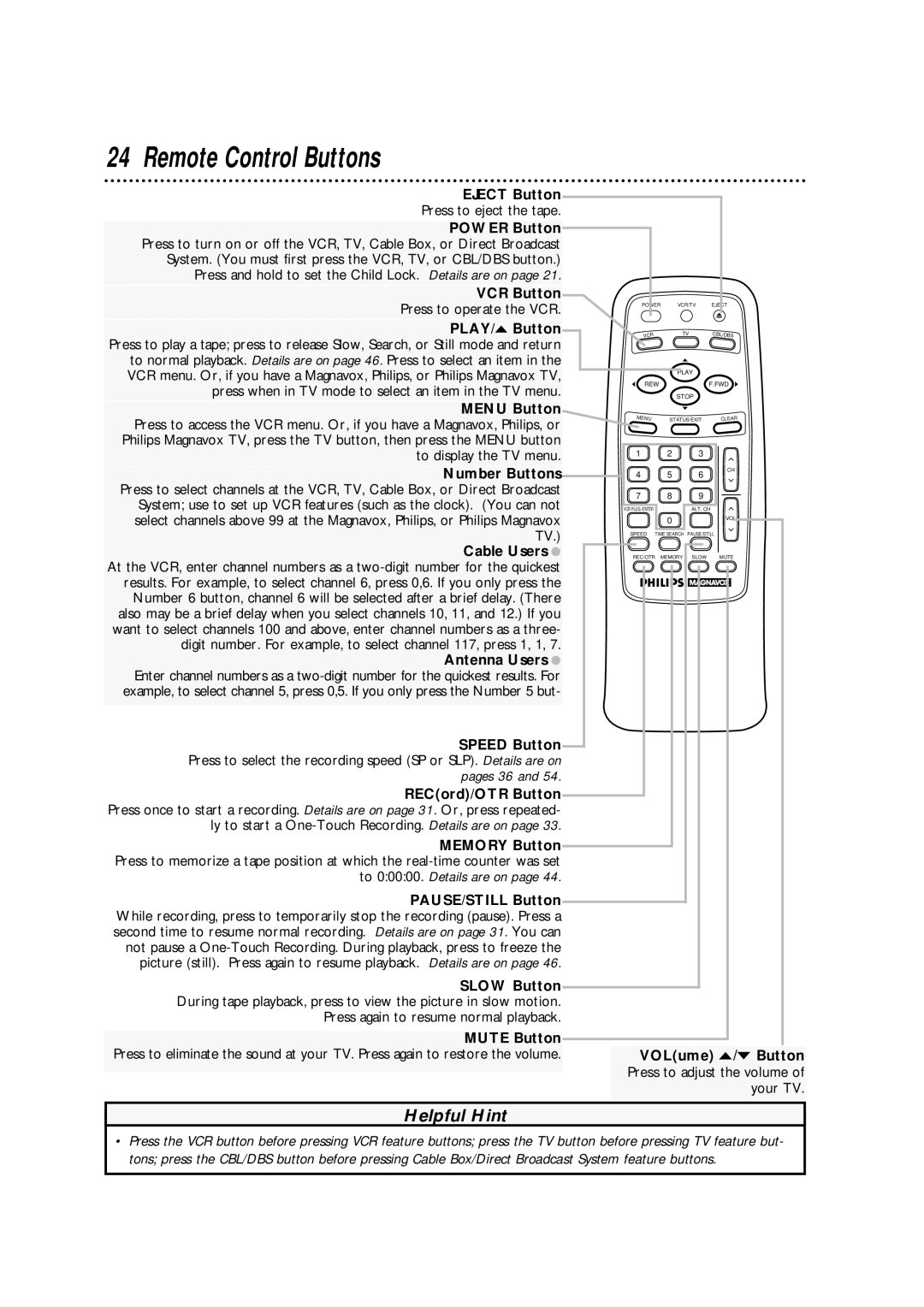 Philips VRA633AT owner manual Remote Control Buttons, Eject Button, VCR Button, Menu Button 